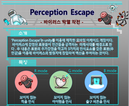 Perception Escape